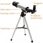 F360x50 F36050m Unbranded-generic High-expansion Hd