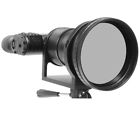 Tlr-7150b Gsci Ultra Long Range Thermal Imaging Binocular