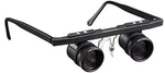 Eschenbach 1636-2 Binocular Loupe Lido Med (nearsighted) (2.5X) New. Fixed Price $659.21.